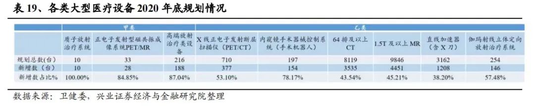 想一直吃技术饭的售后工程师，未来要怎么走？