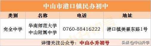 中山积分入学又报民办学校,中山公立学校积分满多少才能进