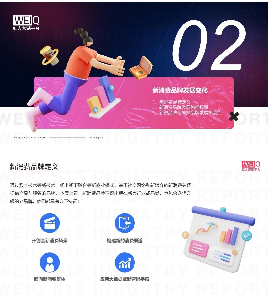 提升品牌力，加速品牌破圈