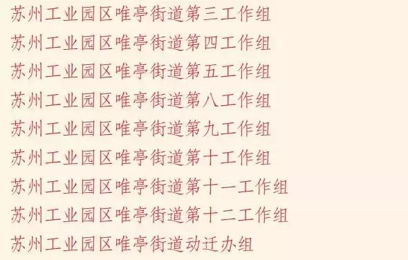 园区优秀团队奖励,2019集体表彰名单