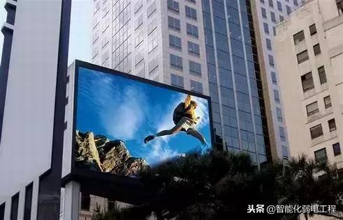 led灯规格尺寸对照表,led显示屏尺寸规格