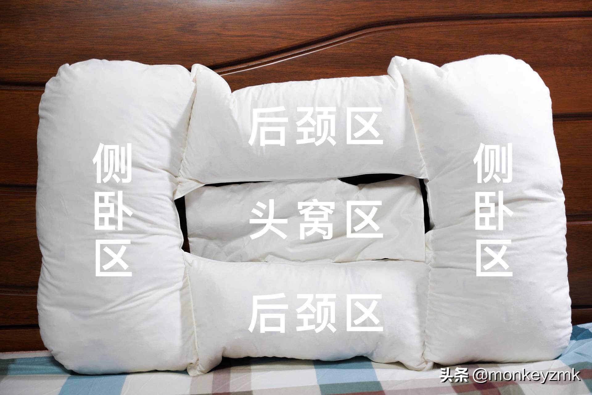 羽绒枕真实推荐,乳胶枕价格为什么差别很大