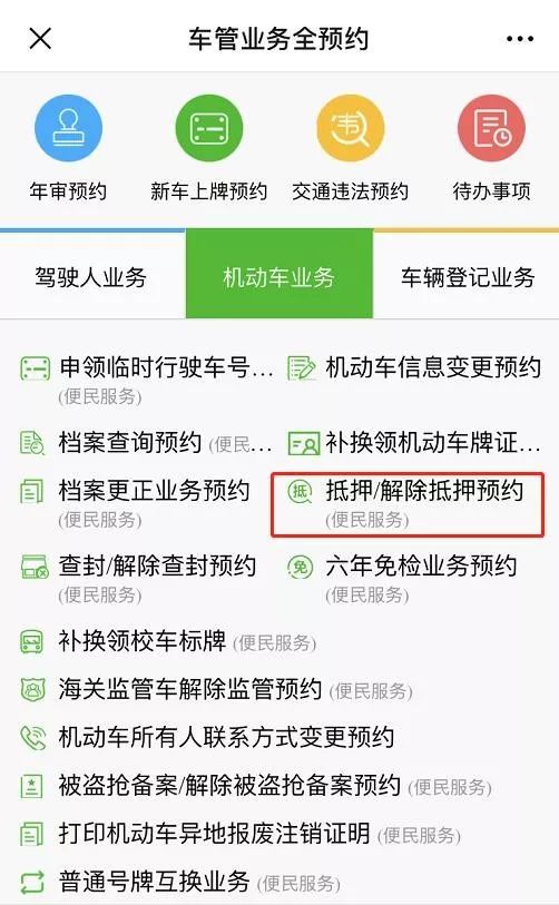 购车贷款有哪些途径,贷款车款如何提前还