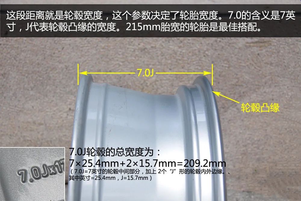 轮毂怎么改好看实用,轮毂如何改镀铬