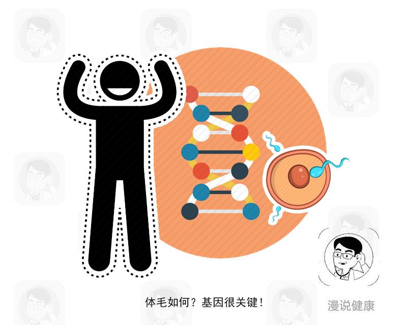 明明到了青春期，为何*处私**却没长毛？4个理由，你应该早知道
