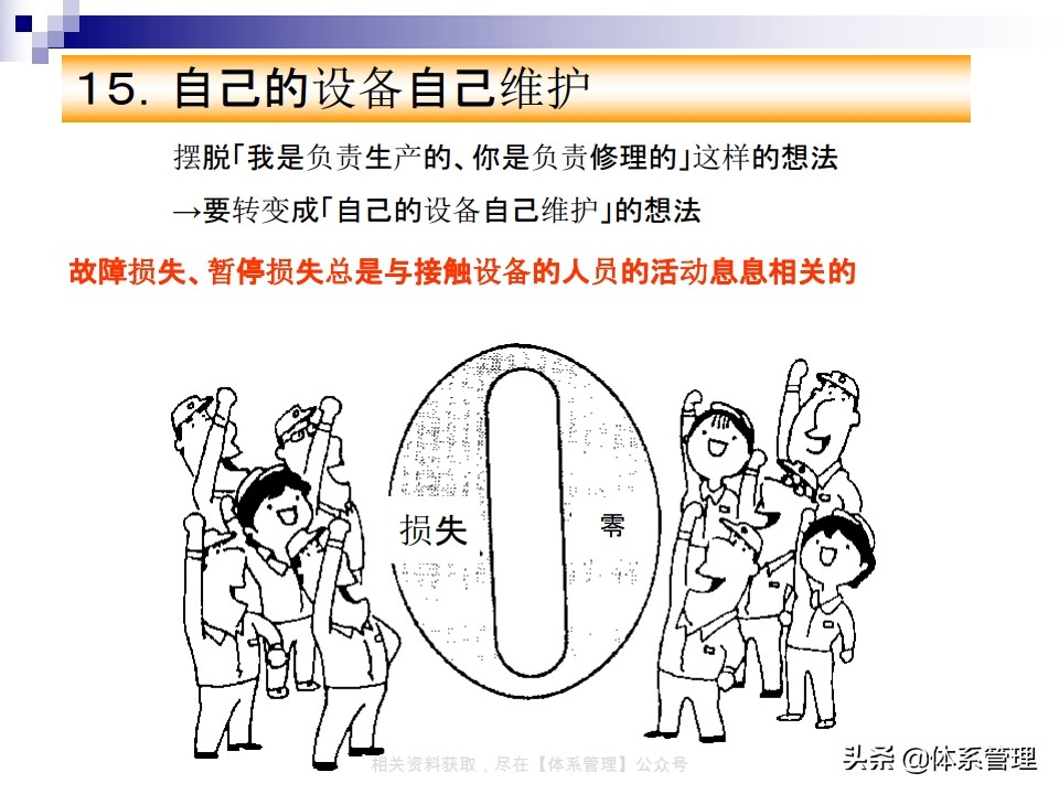 tpm实战系列课程,tpm学习心得