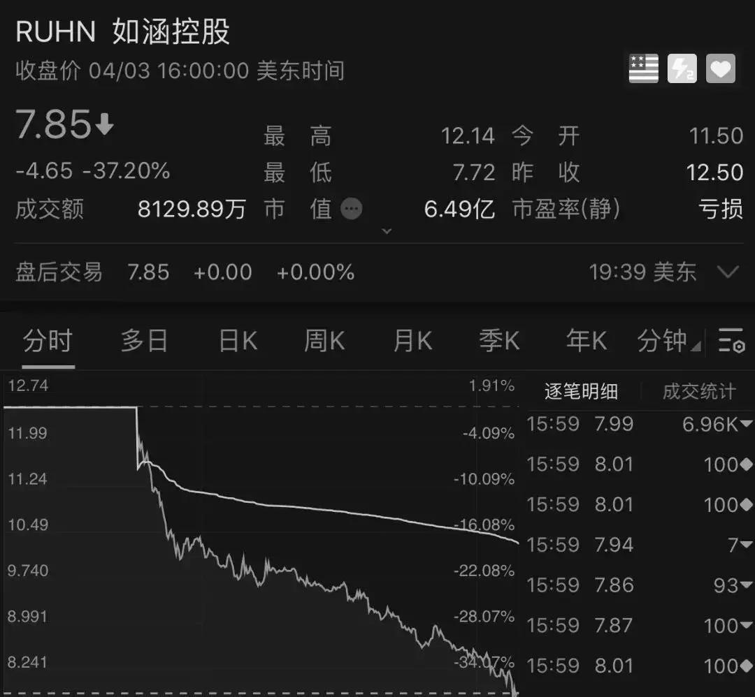 网红直播不带货靠什么赚钱,网红直播带货1元抢骗局