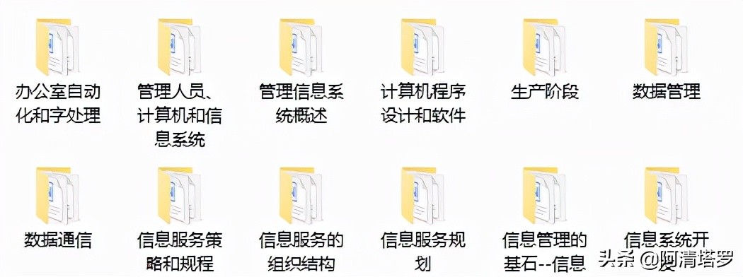 企业管理全套制度加常用表格,企业管理制度大全汇编含表单116页