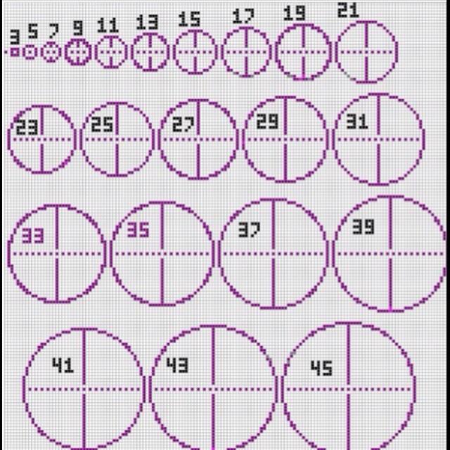 在mc中画14*14圆,我的世界如何画一个圆坑