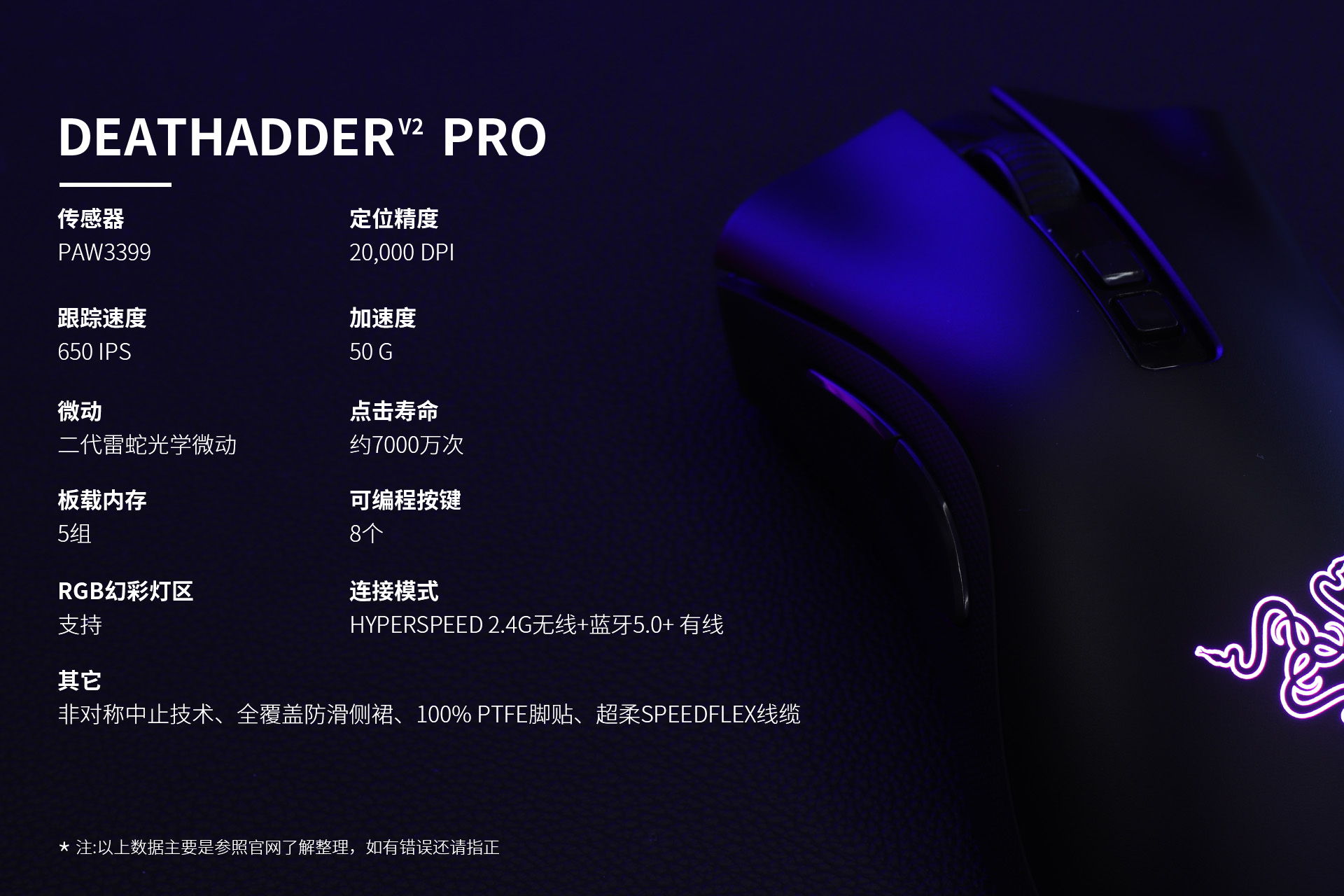 雷蛇无线机械键盘外设测评,雷蛇入耳式耳机游戏测评