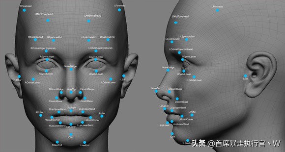 人脸识别指纹锁安全吗,人脸识别怎么弄安全