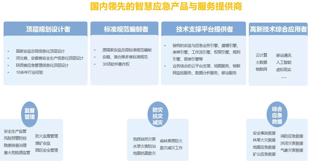 中国展商名单大全,中国展商名单