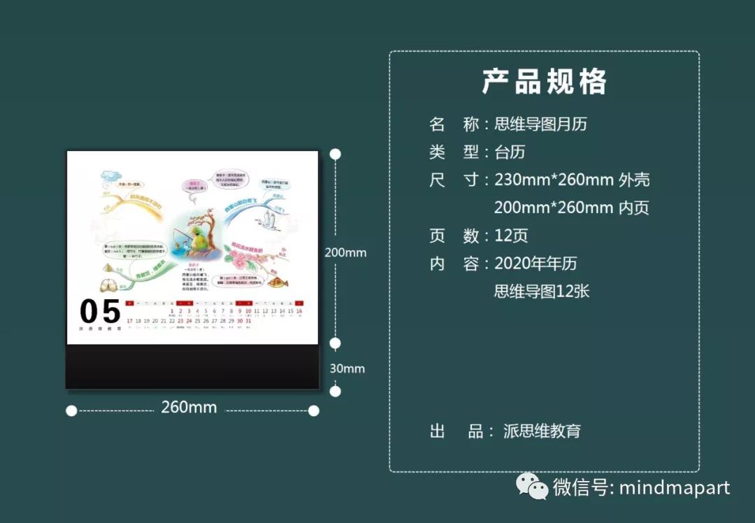日历大揭秘思维导图,2022思维导图创意设计