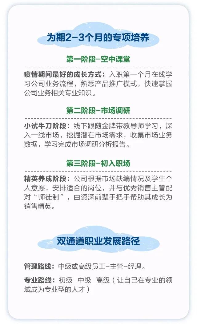 英为有NI未来可期|康恩贝英诺珐2020春季校招进行中