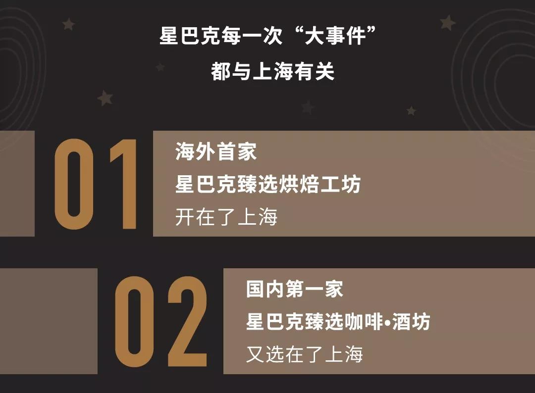 星巴克调酒之夜上海,星巴克旗舰店特饮