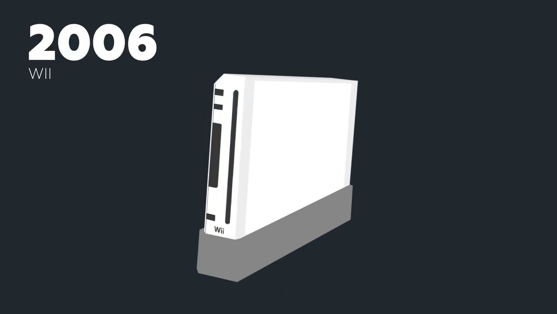 游戏史上前十游戏,游戏三巨头历代主机变化图