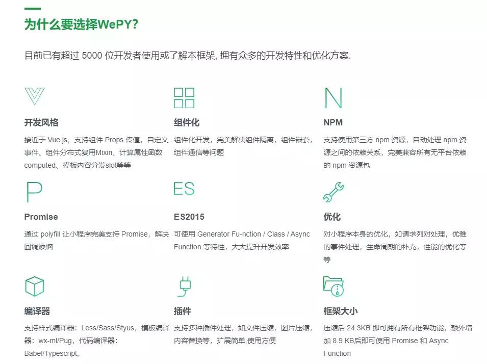 python开发微信小程序教程,小程序开发wepy