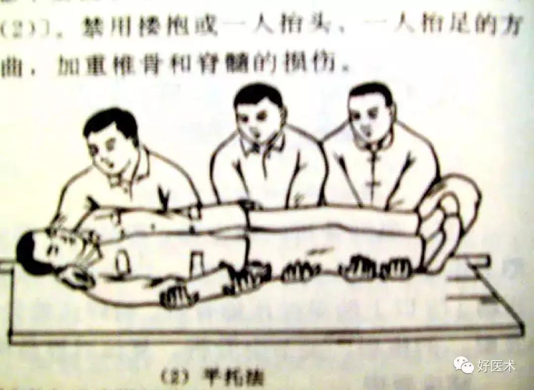 骨科急救处理流程图,骨科急救原则及注意事项