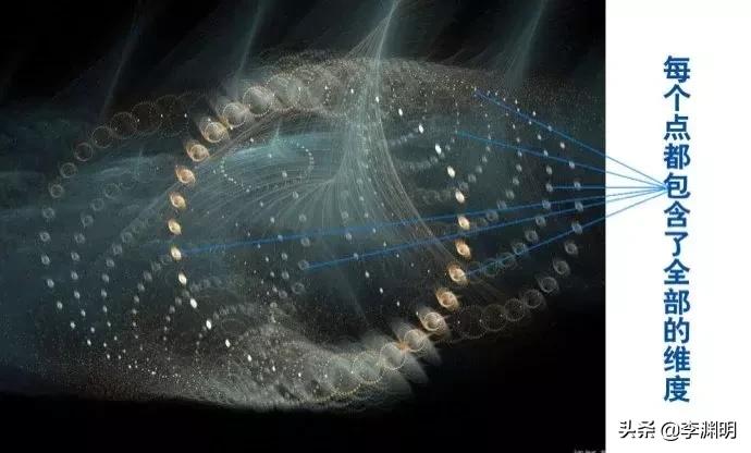 物理解释意识,物理内能概念讲解