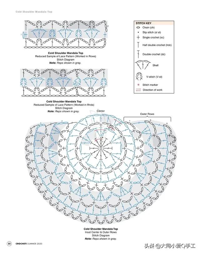 最新流行的漂亮的钩针毛衣教程,钩针蕾丝套头毛衣图解