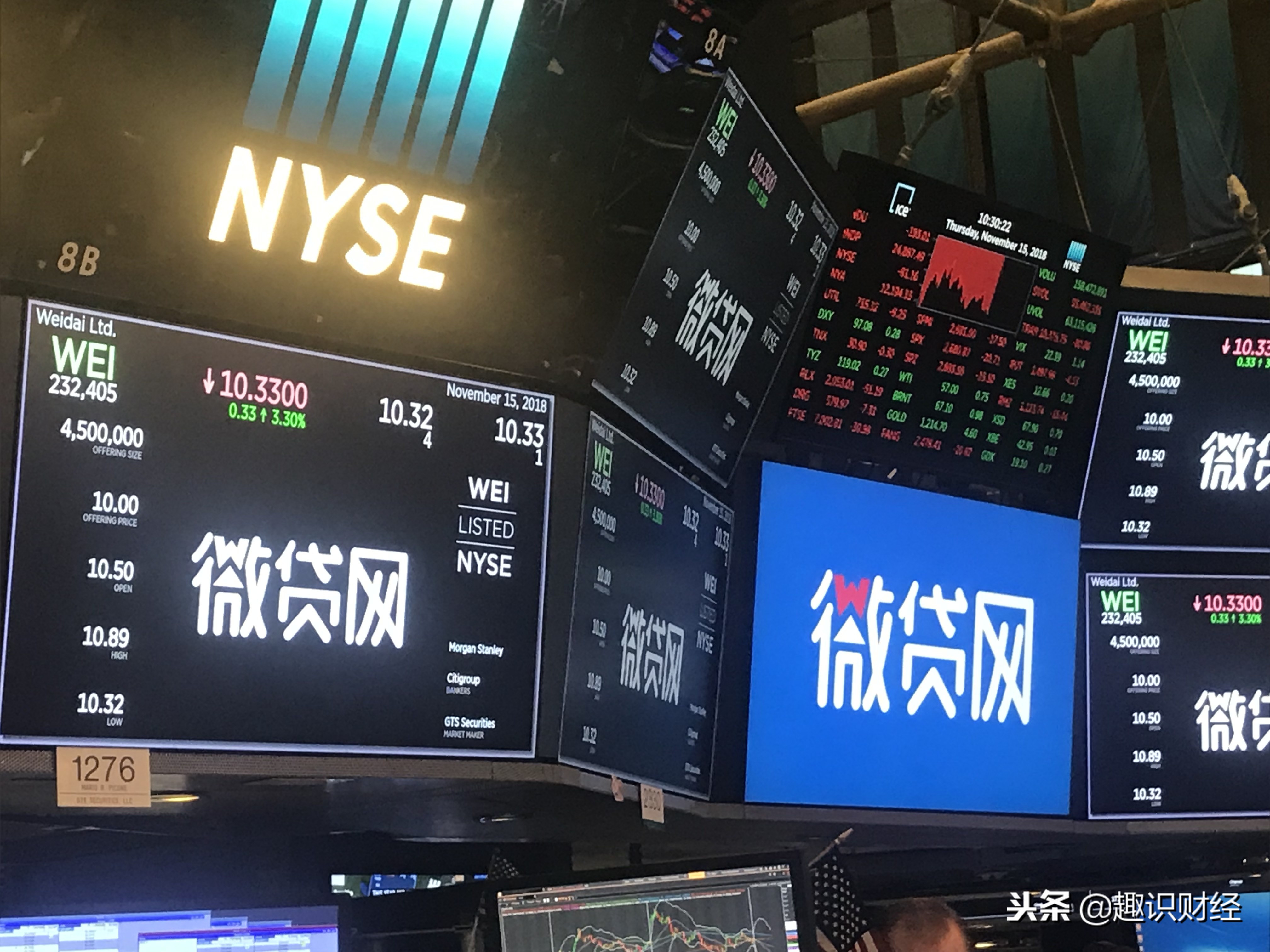 微贷网上市直播,微贷网最新价格