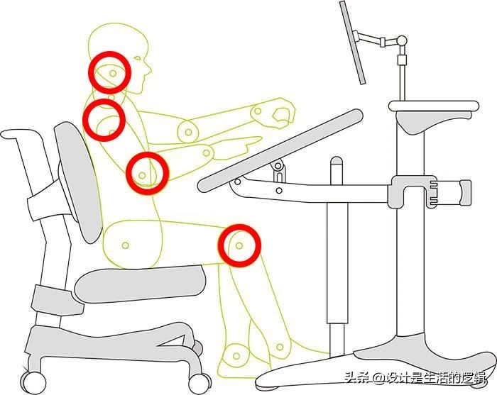 方便孩子学习的书桌设计,还在为孩子坐姿握笔苦恼