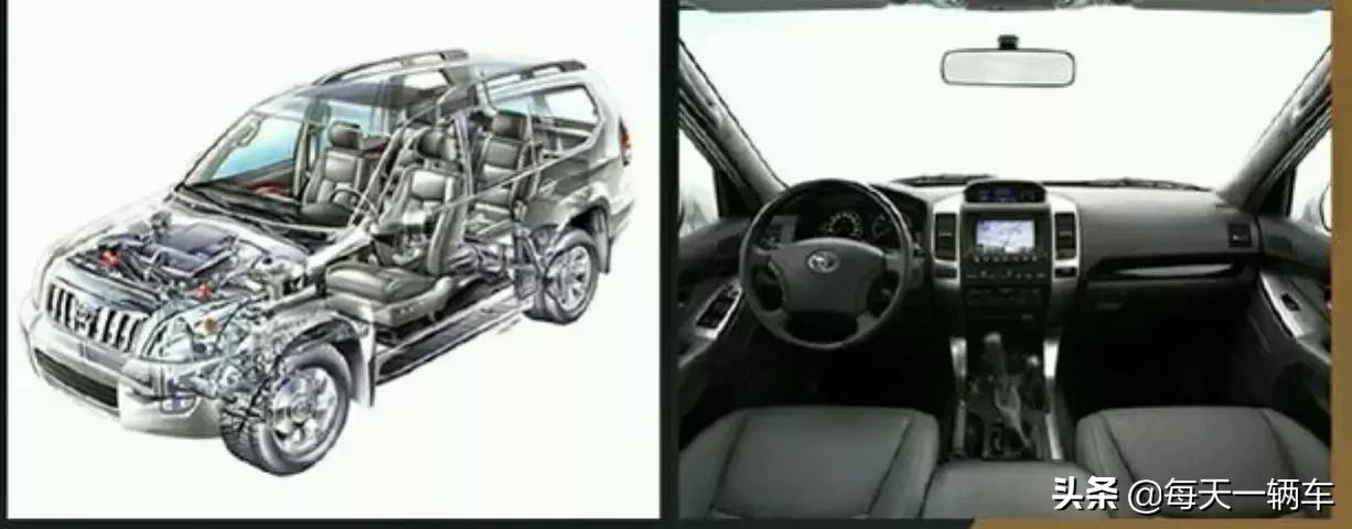 丰田普拉多日常代步,每日聊一车丰田普拉多