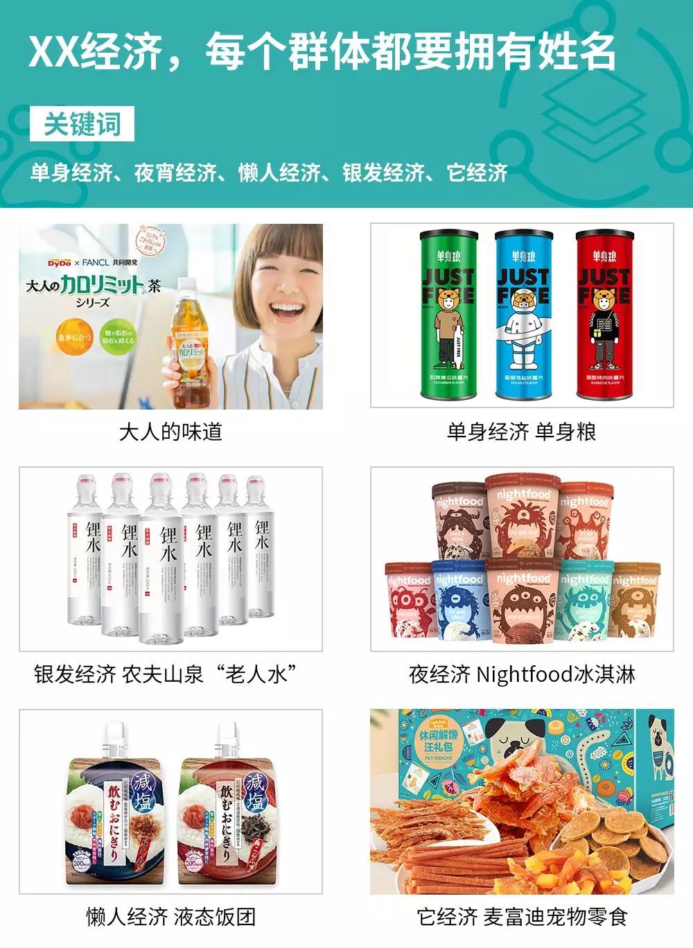 食品公司创新案例,食品企业的创新