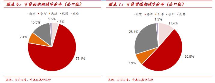 600246万通地产股评,600246万通发展明天会涨吗