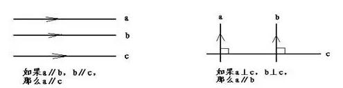 青岛版数学四年级上册知识点归纳,人教版数学四年级上册知识点