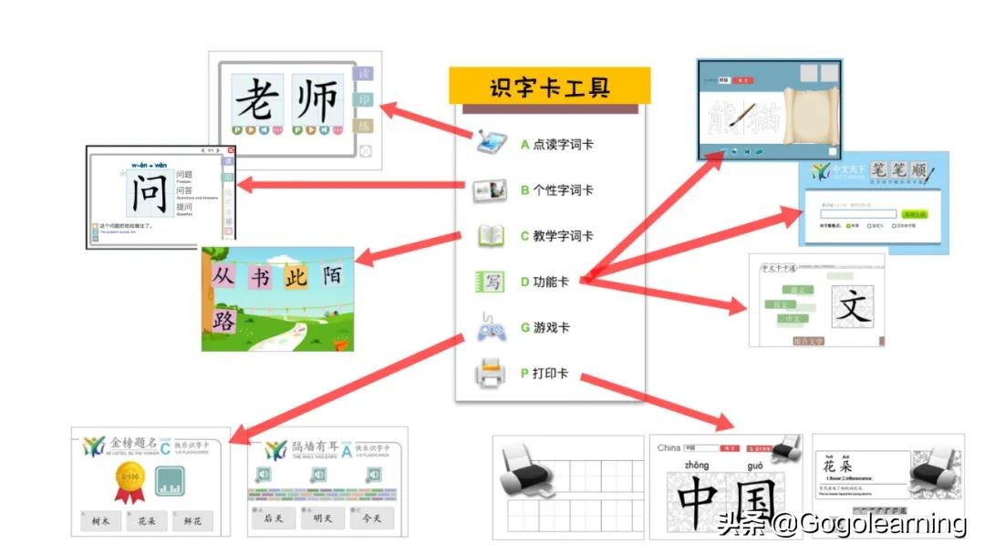 鍦ㄧ嚎涓枃鏁欏缃戠珯,鍏嶈垂鏁欏涓枃缃戠珯