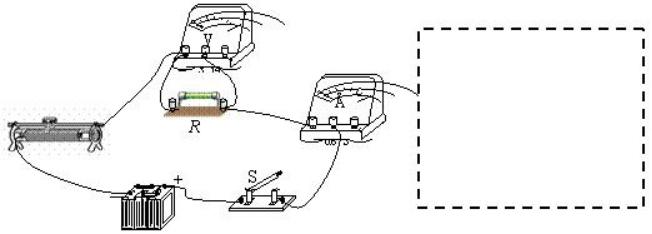近三年中考物理真题,物理作图曲线练习题