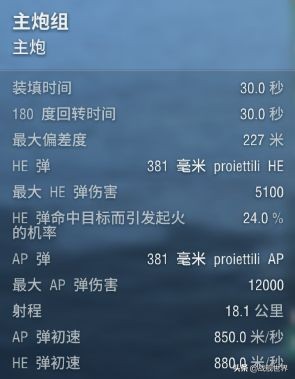 好看、好强、好船,可惜不好用……拿什么拯救你我的381?