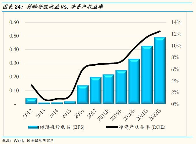 太极实业对比深科技,太极实业存储芯片最新消息