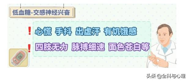糖尿病低血糖有什么症状和危害,糖尿病患者发生低血糖处理