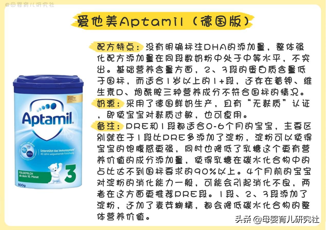 一款真正的好的进口奶粉,15款婴儿奶粉