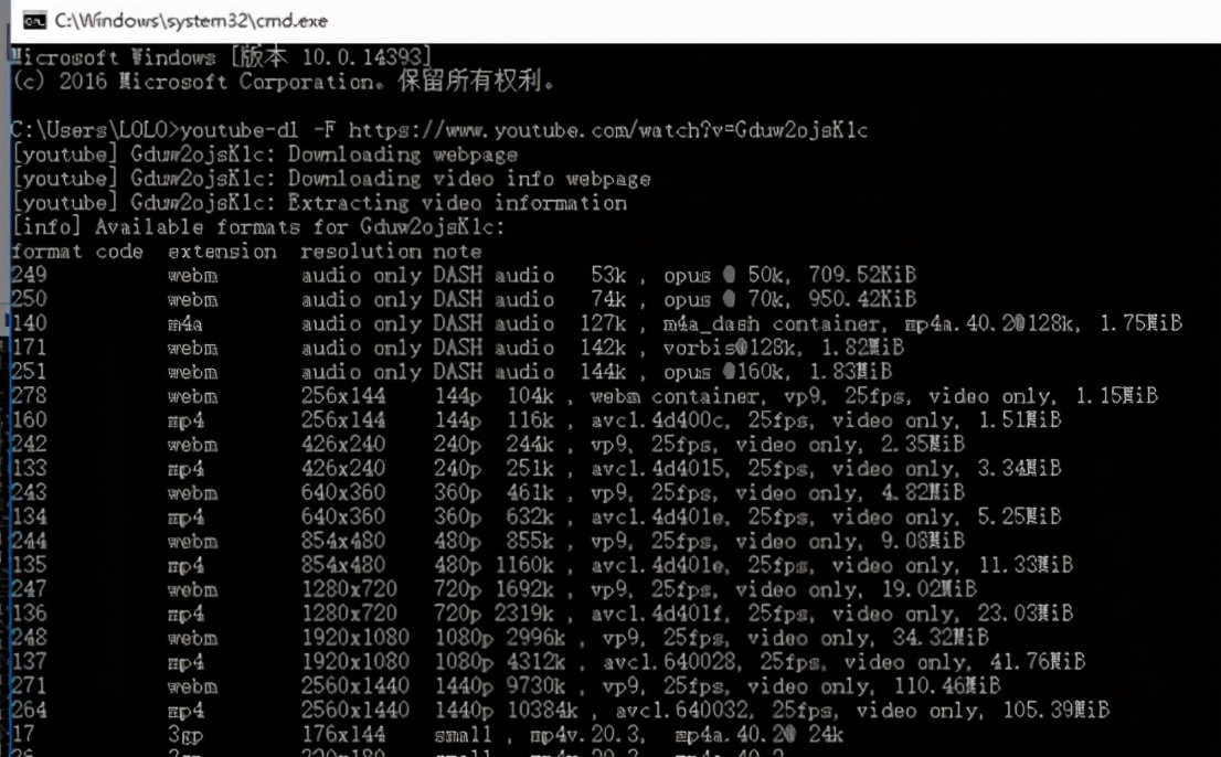 油管youtube所有视频,youtube油管每日精选