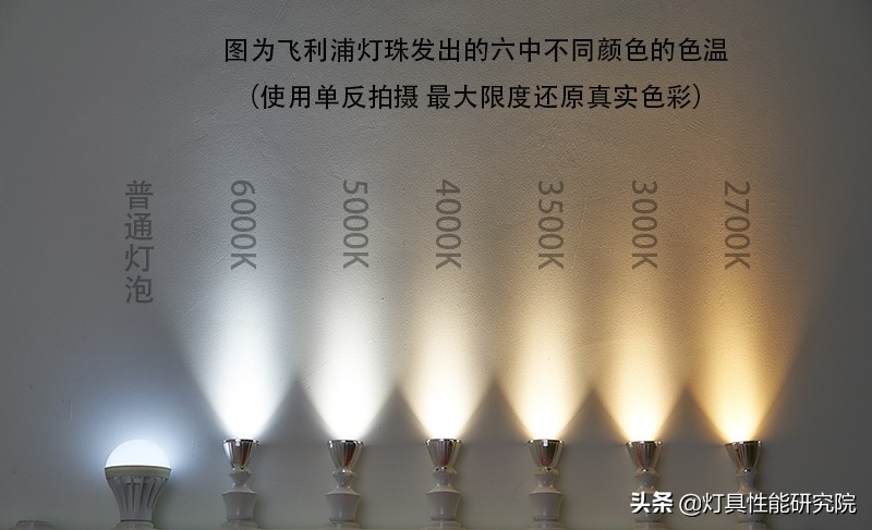 客厅灯光色温的搭配,装修灯光色温搭配