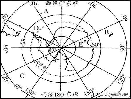 地理南极和北极地区讲解,南极洲和北冰洋爆发过哪些战争