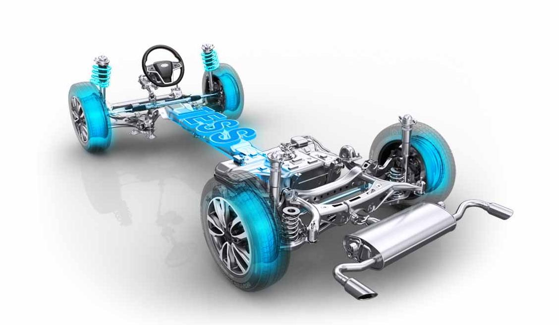 大众cc会有哪些新特性,大众cc性能为什么这么强