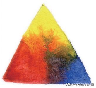 画水彩用什么品牌颜料最好,各种绘画颜料有什么不同