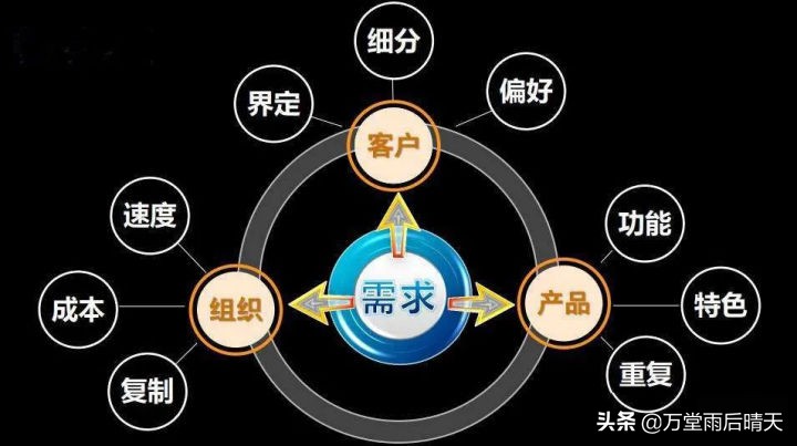 淘宝不刷单不违规玩法,淘宝卖家刷单会有什么处罚