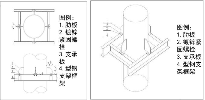 建筑机电安装工程资料流程,一建机电施工工艺动画