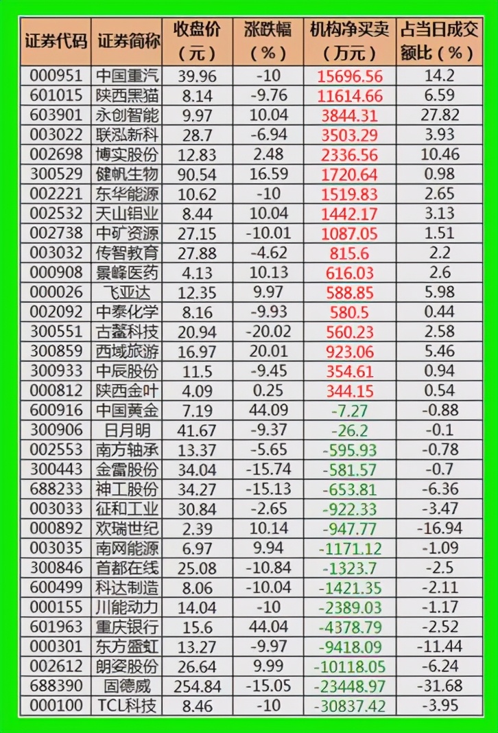 老沙每日股市早八点,老沙每日股市早八点必读