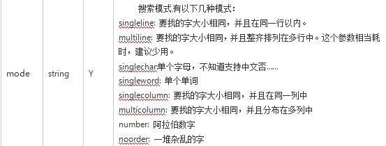 手机控制电脑如何复制粘贴,电脑控制面板如何复制文字