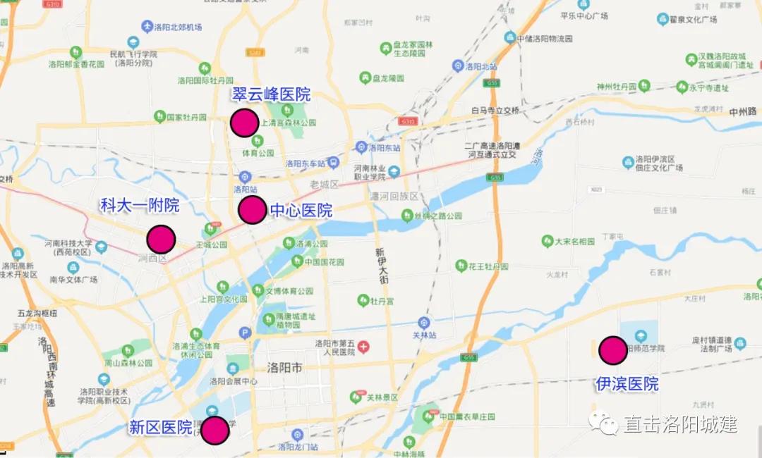 从洛阳城建角度深刨洛阳伊滨vs道北！到底谁更胜一筹（上）