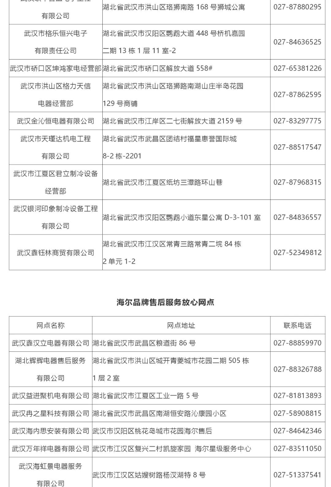 武汉64家家电维修服务点上了这个名单