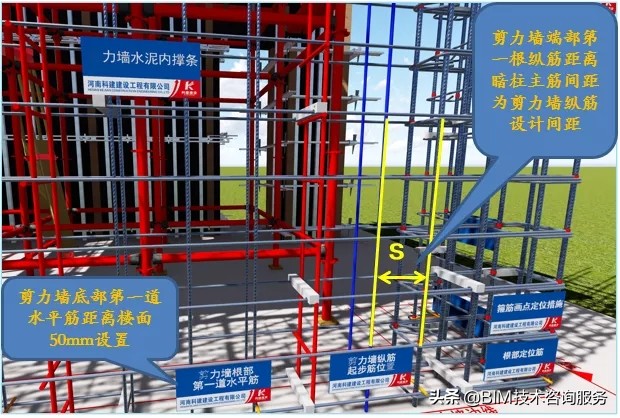 bim建筑样板和结构样板建立,施工方案bim模型配图