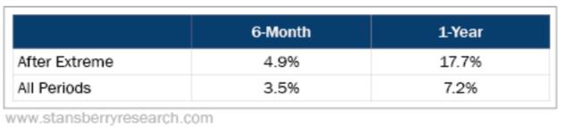 美股4次熔断美股暴跌多少,美股今晚行情如何