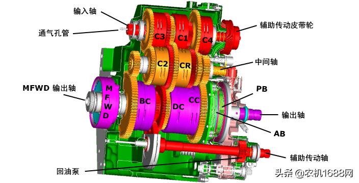 约翰迪尔拖拉机8r怎么操作,约翰迪尔8r拖拉机使用视频